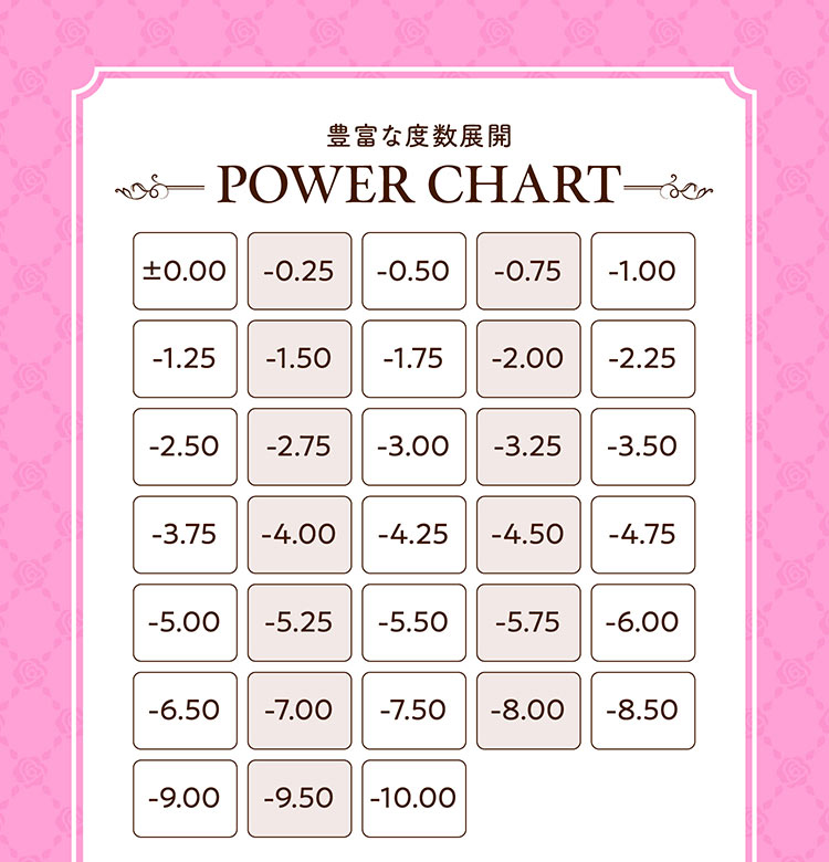 SEED heroine make 1day UV M シード ヒロインメイク エリザベート・姫子 2025年新色アドキット