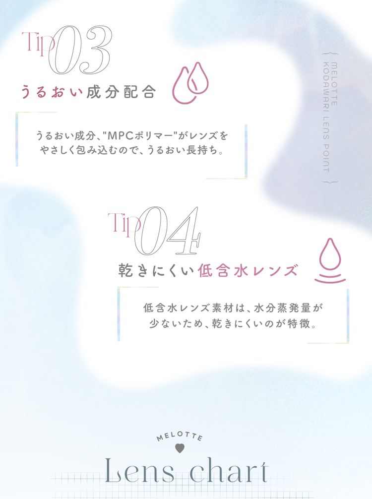 melotte メロット 吉田朱里 よしだあかり アカリン コンタクトレンズ