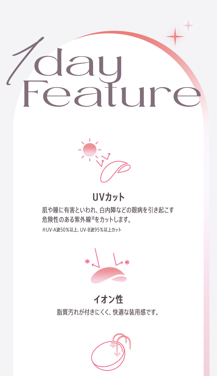 モラクワンデー（MOLAK 1day）：コンタクトレンズ｜メガネのアド・アド