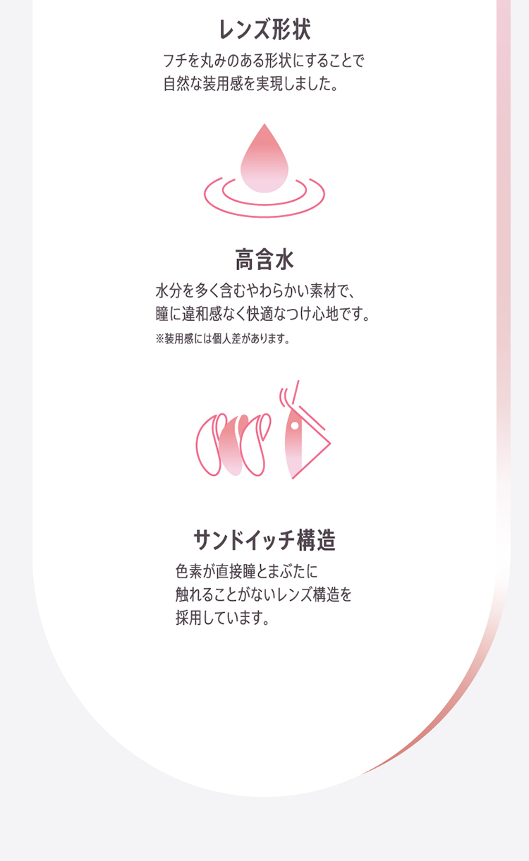 PIA MOLAK 1day ピア モラクワンデー 宮脇咲良 アドキット