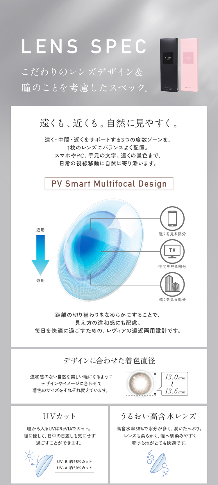 Lcode ReVIA 1DAY multifocal エルコード レヴィアワンデーマルチフォーカル 2026年9月新色