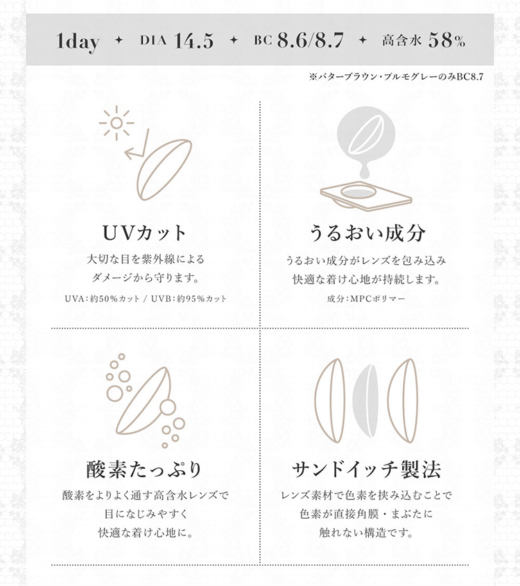 Lcode SECRET CANDY MAGIC 1day エルコード シークレットキャンディーマジックワンデー 板野友美 いたのともみ アドキット