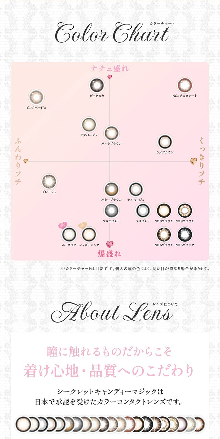 Lcode SECRET CANDY MAGIC 1day エルコード シークレットキャンディーマジックワンデー 板野友美 いたのともみ アドキット