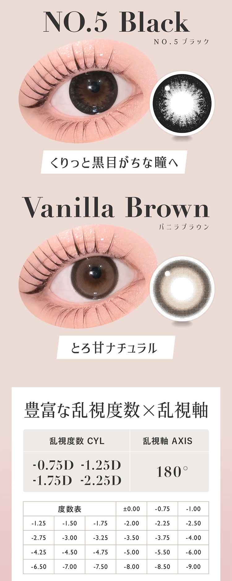 Lcode SECRET CANDY MAGIC 1day TORIC エルコード シークレットキャンディーマジックワンデートーリック 板野友美 いたのともみ アドキット