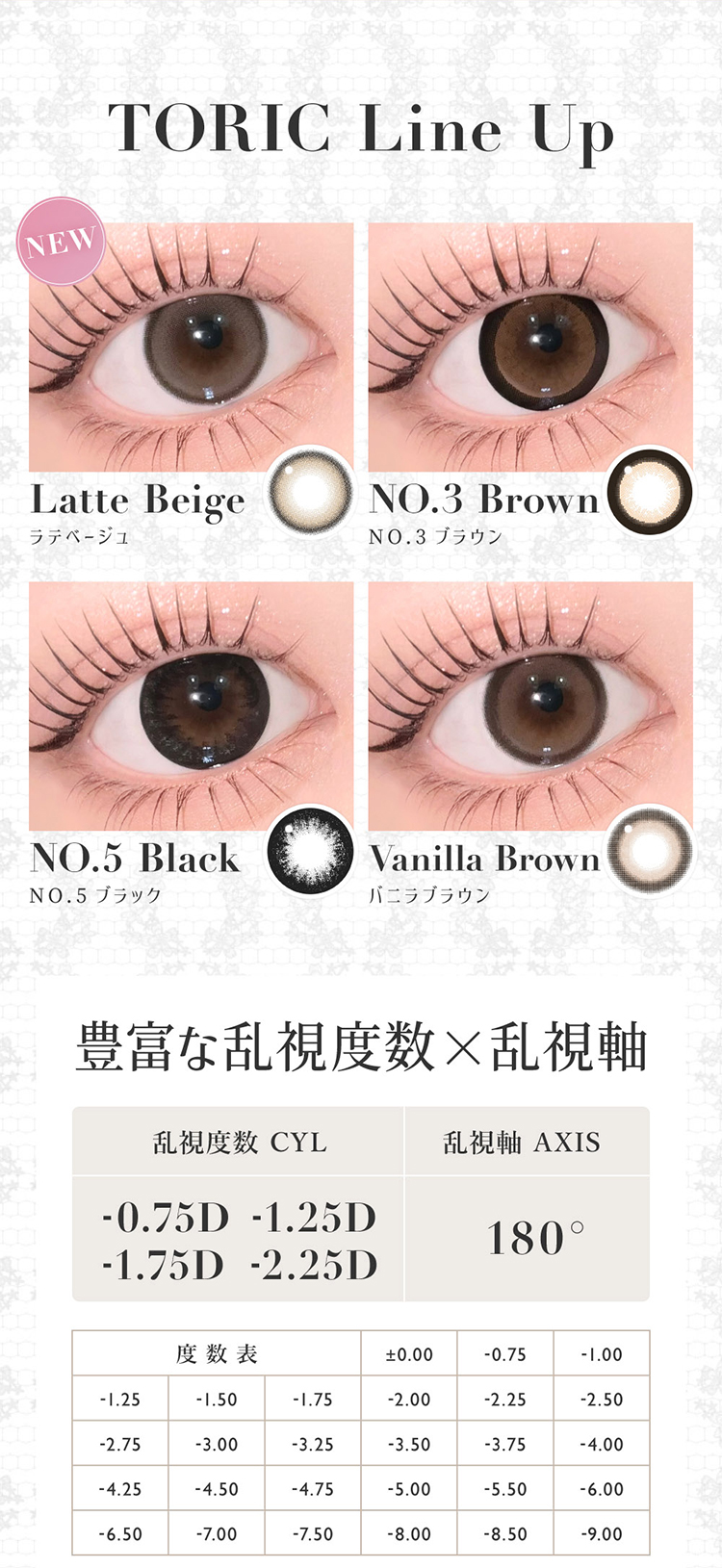 Lcode SECRET CANDY MAGIC 1day TORIC エルコード シークレットキャンディーマジックワンデートーリック 板野友美 いたのともみ アドキット