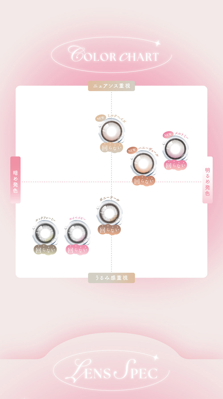 SIE.1day シーワンデー TWICE MOMO トゥワイスモモ コンタクトレンズ