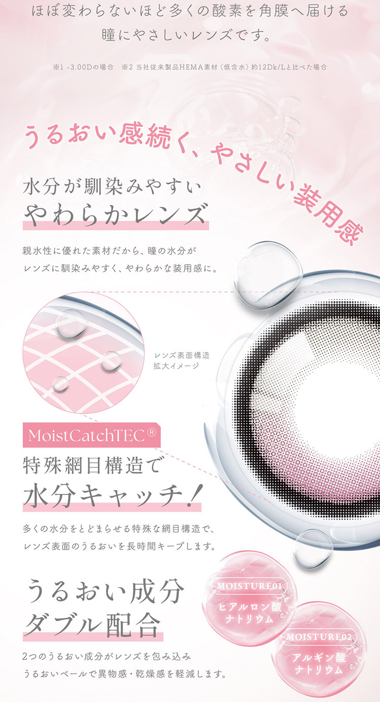 SIE.1day シーワンデー TWICE MOMO トゥワイスモモ コンタクトレンズ
