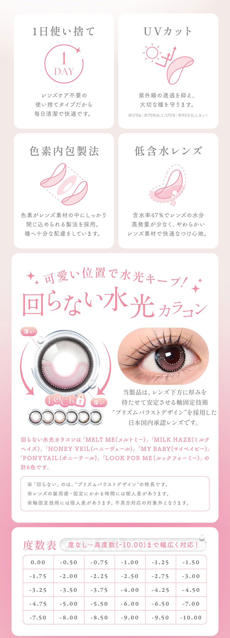 SIE.1day シーワンデー TWICE MOMO トゥワイスモモ コンタクトレンズ