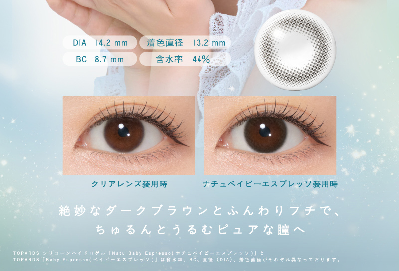 TOPARDS SILICONE HYDROGEL 1day - トパーズシリコーンハイドロゲル 1day アドキット