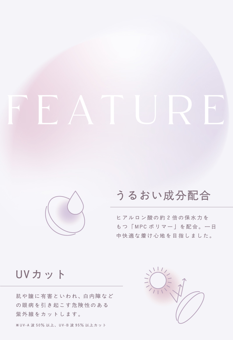 TOPARDS SILICONE HYDROGEL 1day - トパーズシリコーンハイドロゲル 1day アドキット