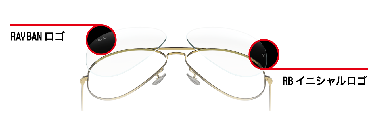 RAY-BANロゴ入りレンズ