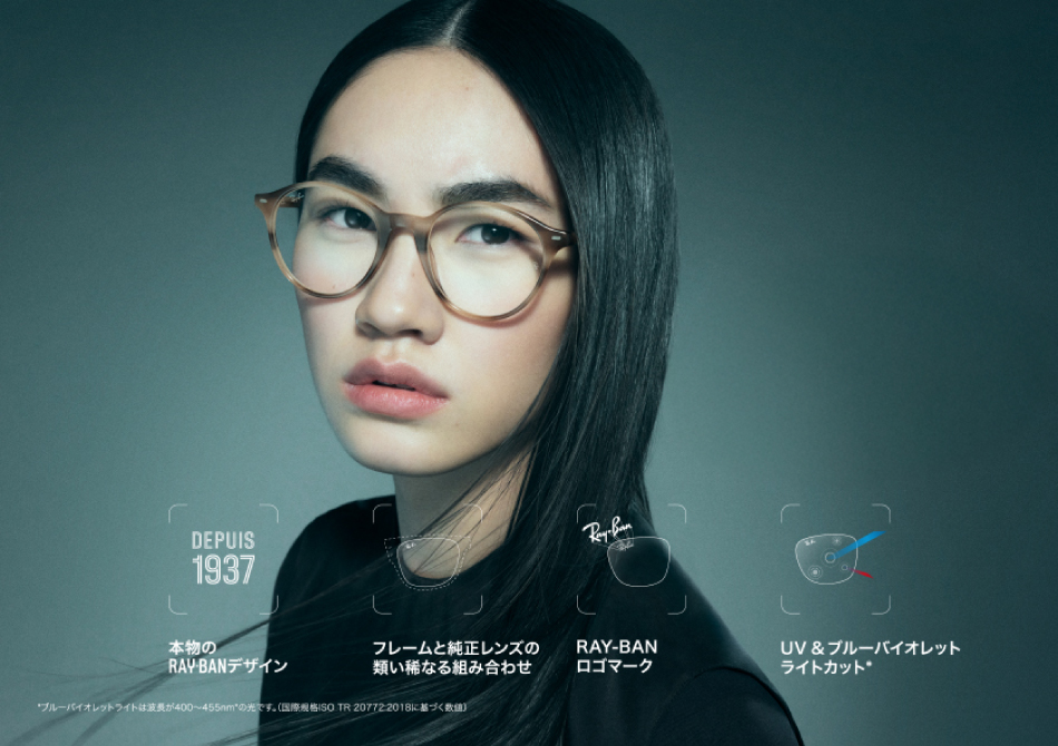 Ray-Ban 純正度付きレンズ メイン画像