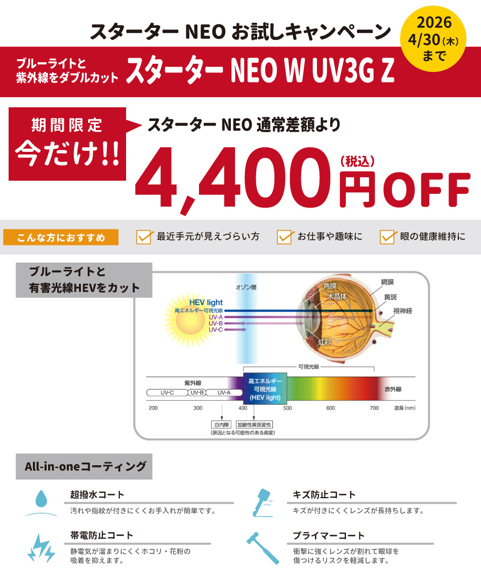 スターターNEOお試しキャンペーン